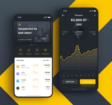Binance Register and Secure Registration Guide