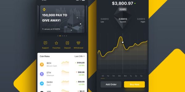 Binance Register and Secure Registration Guide